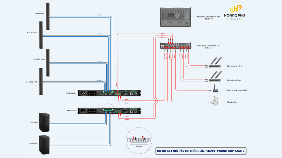 am-thanh-cho-phong-hop-doanh-nghiep-3