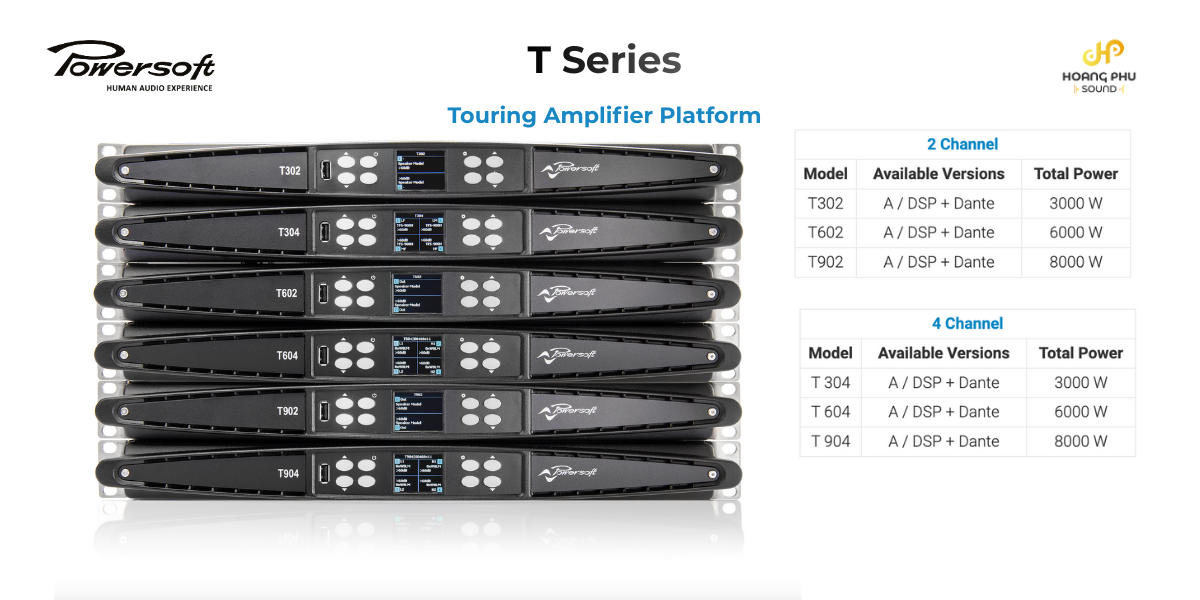 amply cuc day Powersoft tseries 1